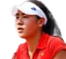 Liu Min