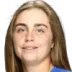 Maria Florencia Urrutia