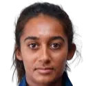 Naiktha Bains