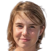 Linda Noskova (Srl) headshot