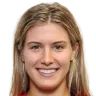 Eugenie Bouchard