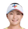 Park So-hyun