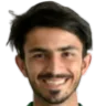 Muhammad Shoaib