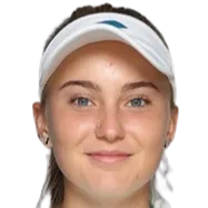 Polina Kudermetova