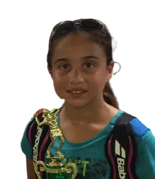 Tianna Rangan