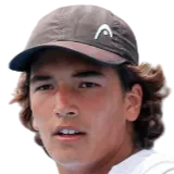 Henrique Rocha