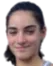 Ceylin Ipek