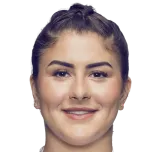 Bianca Andreescu
