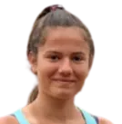 Ralitsa Alexandrova
