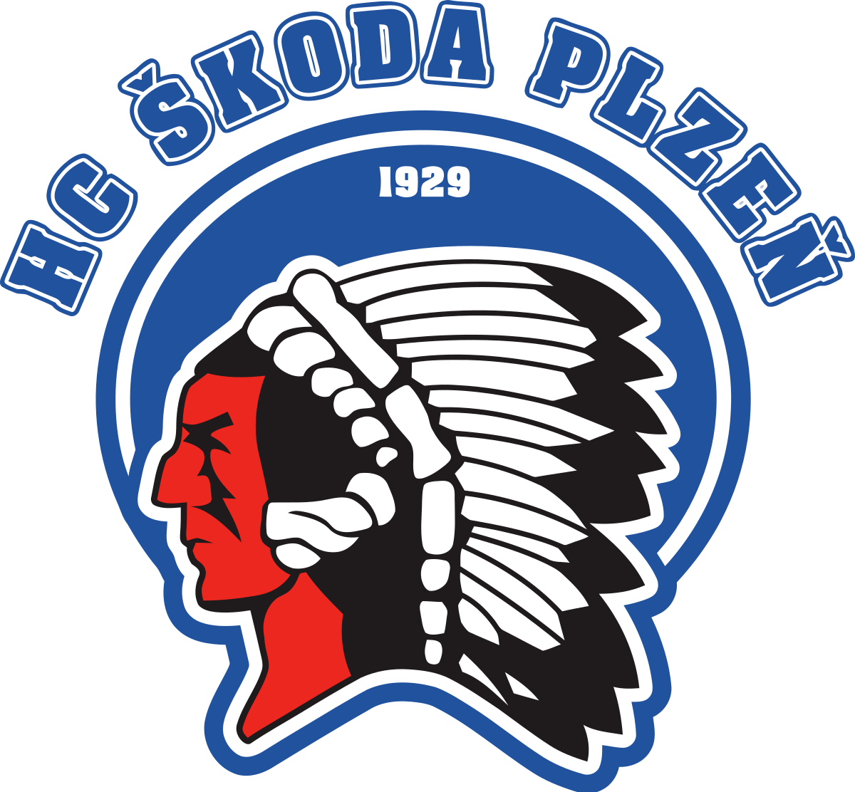 HC Skoda Plzen U20