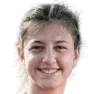 Kristina Milenkovic