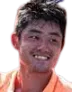 Shin Sanhui