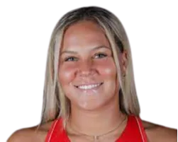 Kolie Allen