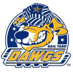 Roanoke Rail Yard Dawgs