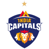 India Captains logo