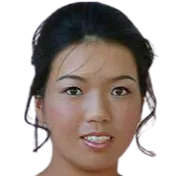 Vania King