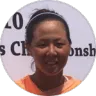 Ching Wen Hsu