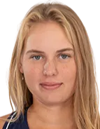 Anastasia Iamachkine