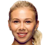 Amanda Anisimova