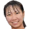 Ito Aoi