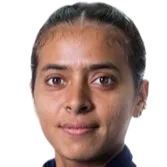 Ankita Raina
