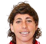 Carla Suarez Navarro headshot