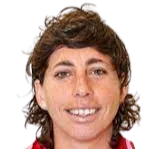 Carla Suarez Navarro