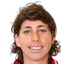 Carla Suarez Navarro