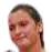 Ivonne Juric