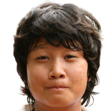 Luksika Kumkhum headshot