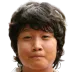 Luksika Kumkhum