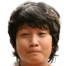 Luksika Kumkhum