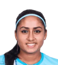 Akanksha Dileep Nitture