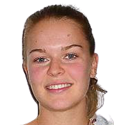 Martina Gaemperle headshot