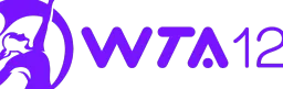 WTA 125K Tampico, Mexico Women Singles