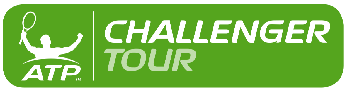 ATP Challenger Brasov, Romania Men Double logo