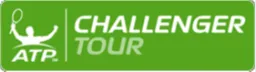 ATP Challenger Aguascalientes, Mexico Men Singles