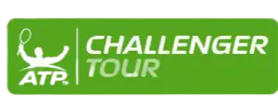 ITF Estonia F2, Men Doubles