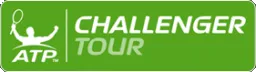 ATP Challenger Prague, Czech Republic Men Singles
