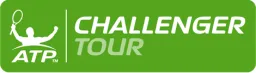 ATP Challenger Ambato, Ecuador Men Double
