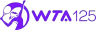 WTA 125k Ljubljana, Slovenia Women Doubles