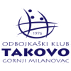 Gornji Milanovac logosu