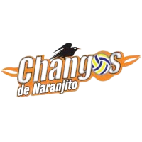 Changos de Naranjito logosu
